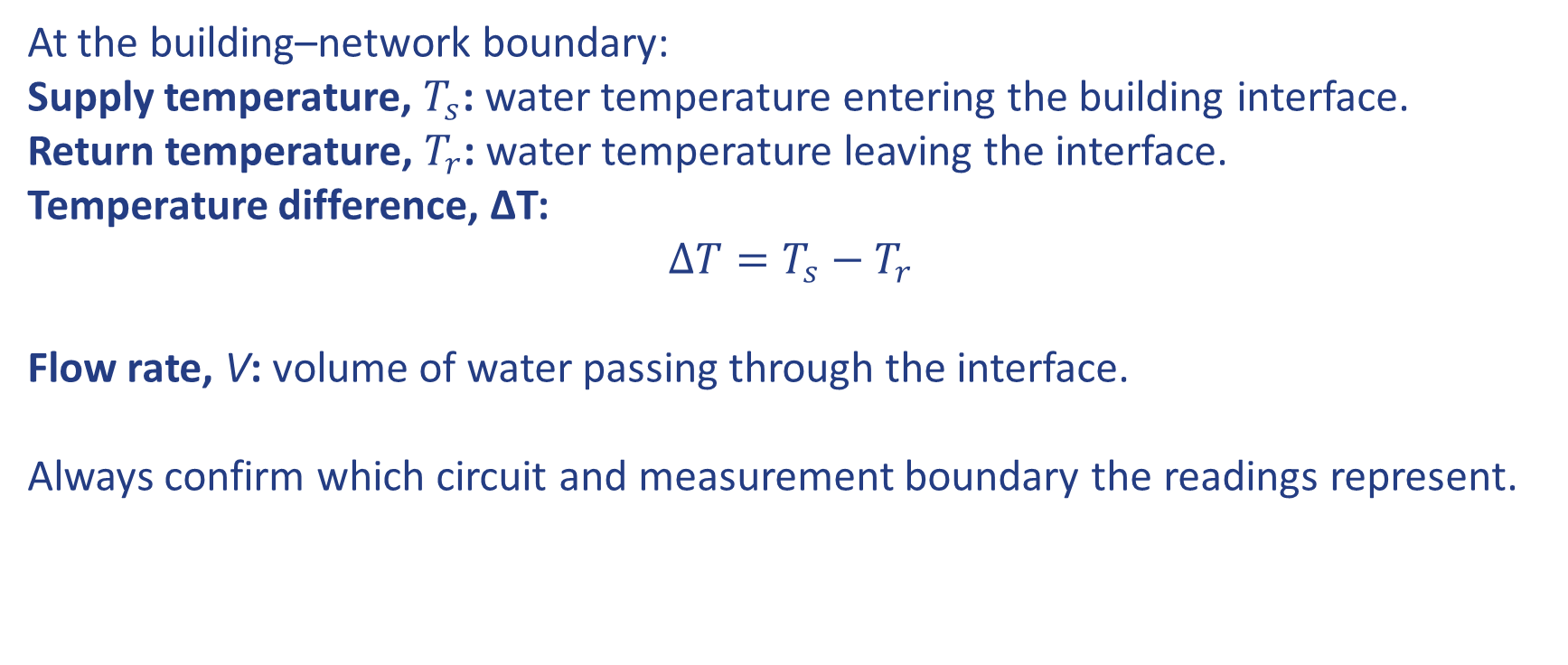 What is measured at the interface? — figure from the unit presentation
