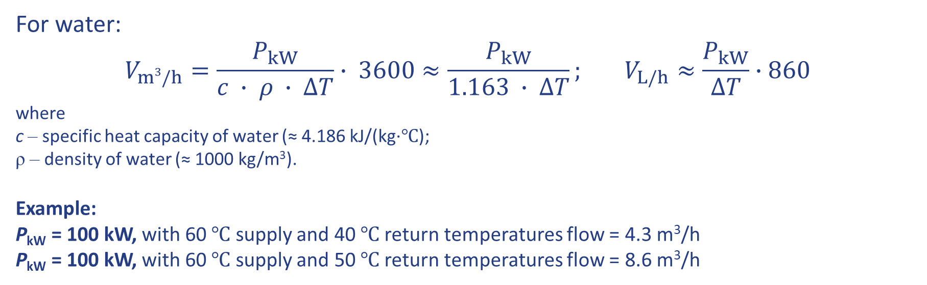 Heat, flow and ΔT relationship — figure from the unit presentation